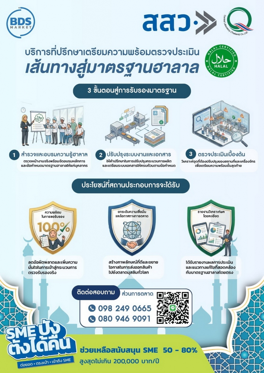 เข้าถึงการขอรับรองมาตรฐาน HALAL ไปกับเซ็นทรัลแล็บไทย