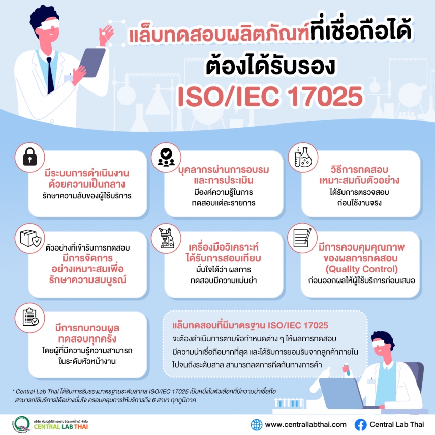 "เซ็นทรัลแล็บไทย" หนึ่งในห้องปฏิบัติการที่มีผลการทดสอบเชื่อถือได้ ด้วยมาตรฐานสากล ISO/IEC 17025