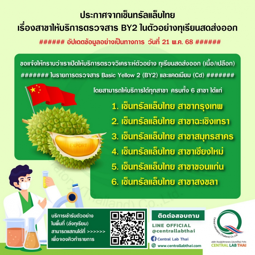ประกาศจากเซ็นทรัลแล็บไทย เรื่อง สาขาให้บริการตรวจสาร BY2 ในตัวอย่างทุเรียนสดส่งออก !!