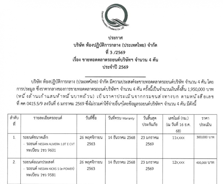 เซ็นทรัลแล็บไทย ประกาศขายทอดตลาดรถยนต์บริษัทฯ จำนวน 4 คัน